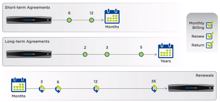 Enterprise-Cloud-Strategie von Nutanix beinhaltet HPE und Cisco