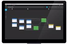 Virtual Instruments unterstützt mit VirtualWisdom 5.2 VMAX 950F