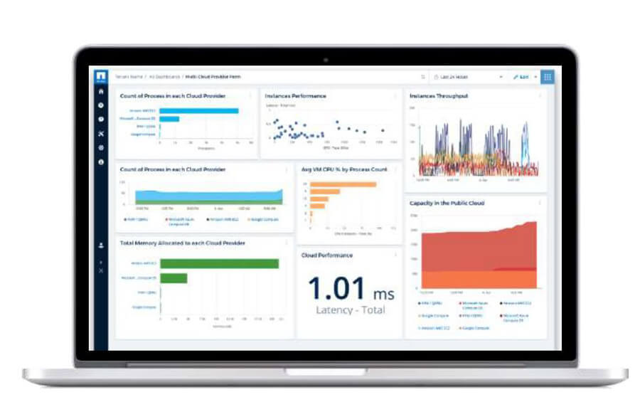 Übersichtlich und farbenfroh: Nutzerschnittstelle von Cloud Insights (Bild: Netapp).