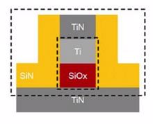 Weebit ReRam: Neuartige Generation von Non-Volatile-Memory