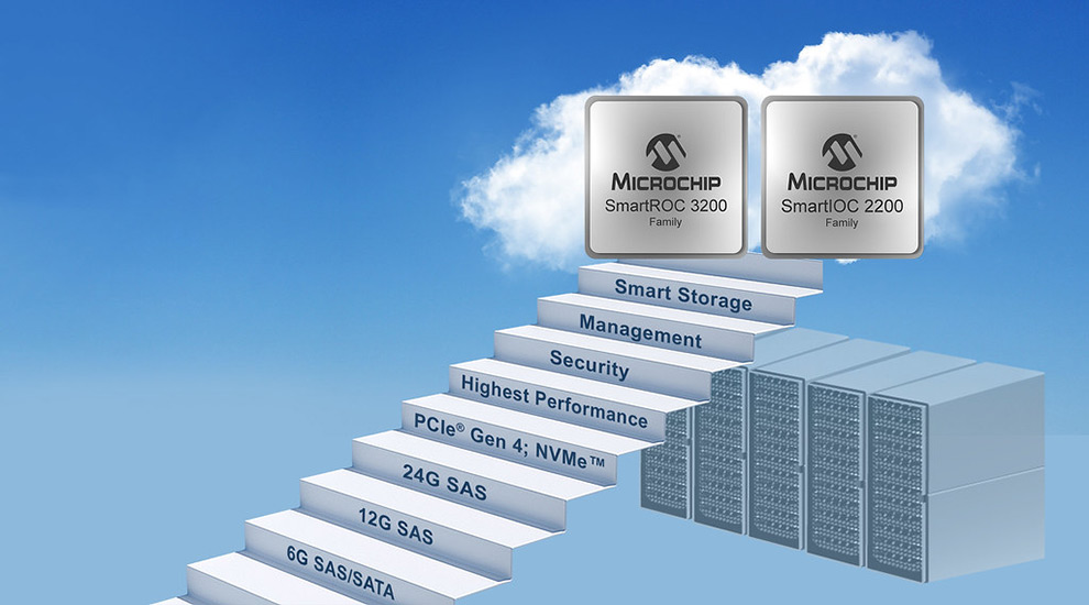 Microchip: RAID-on-Chip-Bausteine mit 24G SAS und PCIe Gen 4 (Grafik: Microship).