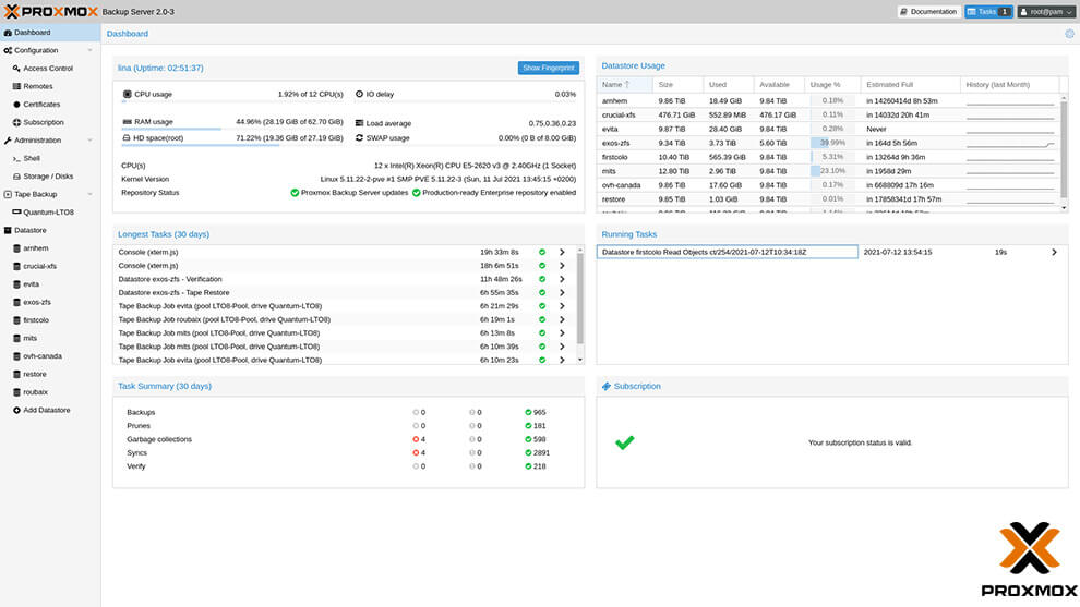 Proxmox Backup Server 2.0 verfügbar