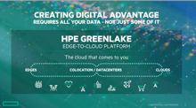 HPE erweitert Greenlake um Analyse, Backup und Cloud-to-Edge