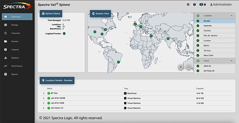 Screenshot der Spectra Vail-Management-Oberfläche 