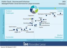 ISG: Managed-Services zunehmend auch aus der Cloud