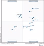 Moderne Storage-Infrastruktur mit Distributed-File-Systems