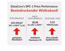 Hyperkonvergenz der Enterprise-Klasse