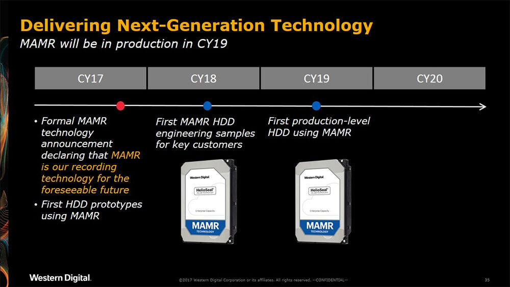 Die Produktion der ersten MAMR-HDDs soll 2019 starten (Grafik: WD).